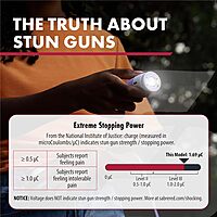 SABRE 3-in-1 Stun Gun with Personal Alarm & LED Flashlight, 1.69 µC Charge, Loud 130dB Alarm, 130 Lumen LED Light (3 Modes)