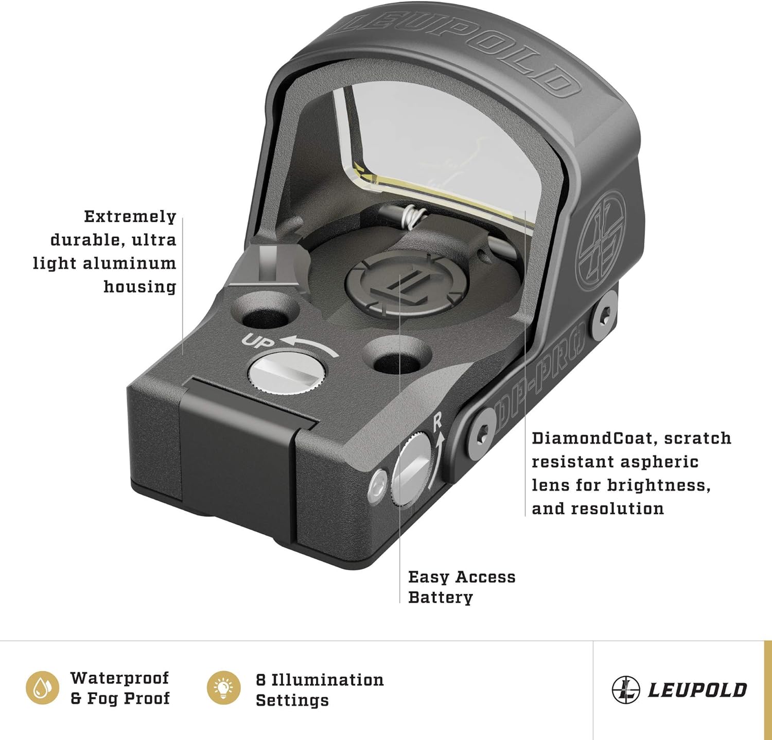 Leupold DeltaPoint Pro Reflex Sight - NV