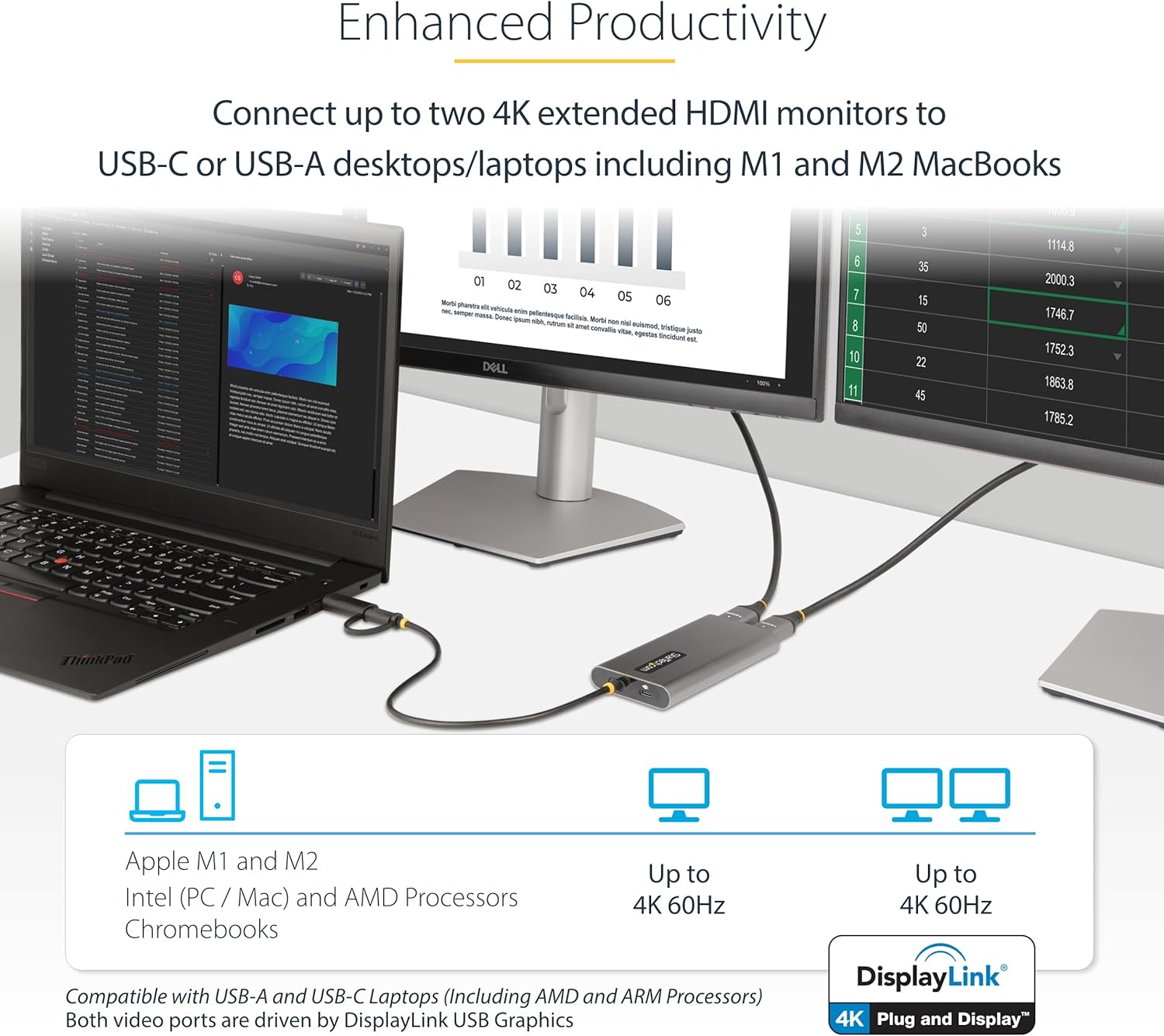 StarTech.com USB-C/USB-A Dual HDMI Multiport Adapter