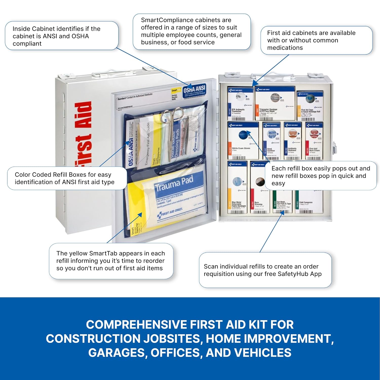 First Aid Only 90658 25-Person SmartCompliance First Aid Kit for Businesses