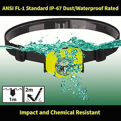 Nightstick XPP-5453G Intrinsically Safe Dual-Light Headlamp, Green