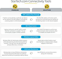 StarTech.com Universal Laptop Docking Station, Hybrid USB-C/USB-A Dock, Dual 4K DP/HDMI, 100W PD, Mac/Windows/Chrome OS, NIC