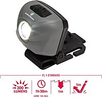 Smith & Wesson Night Guard Series Rechargeable Waterproof Headlamps with Hat/Pocket Clip