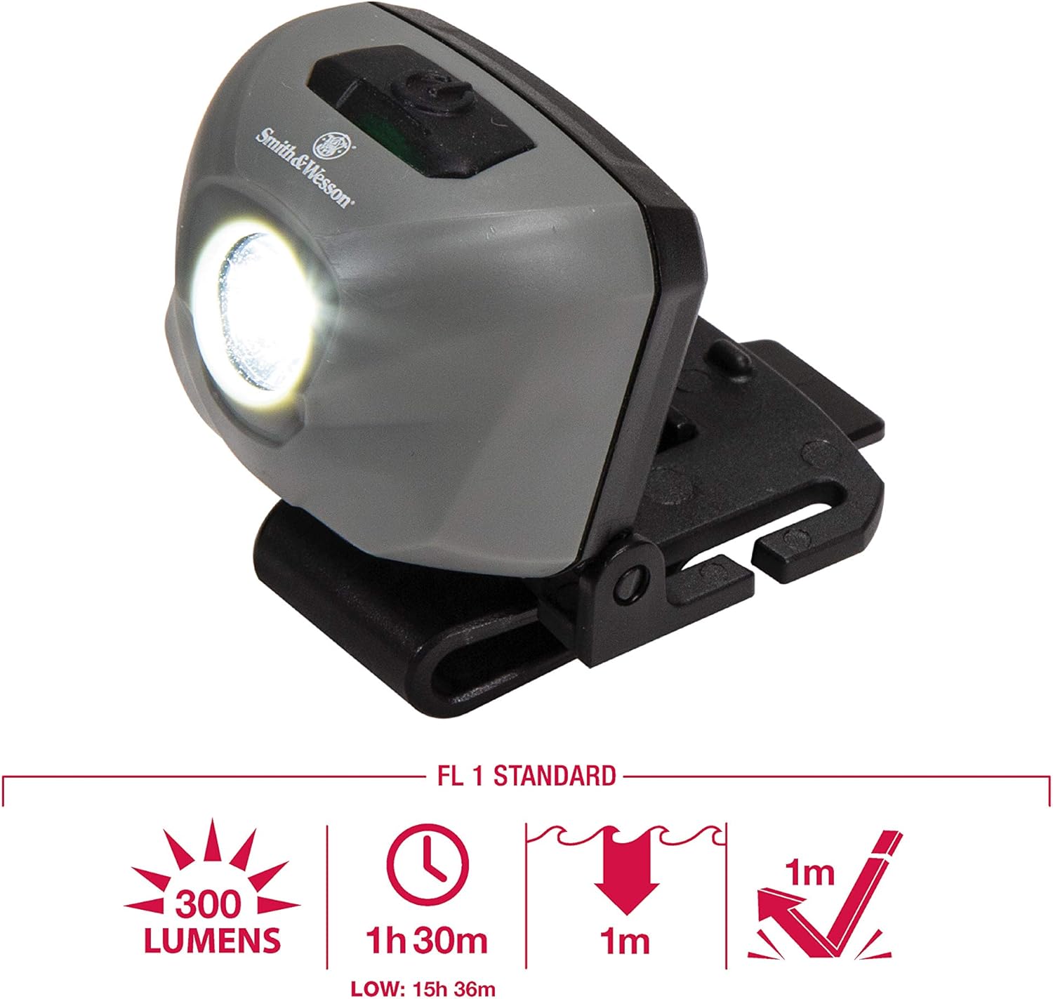 Smith & Wesson Night Guard Series Rechargeable Waterproof Headlamps with Hat/Pocket Clip