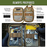 MAXPEDITION Micro Pocket Organizer