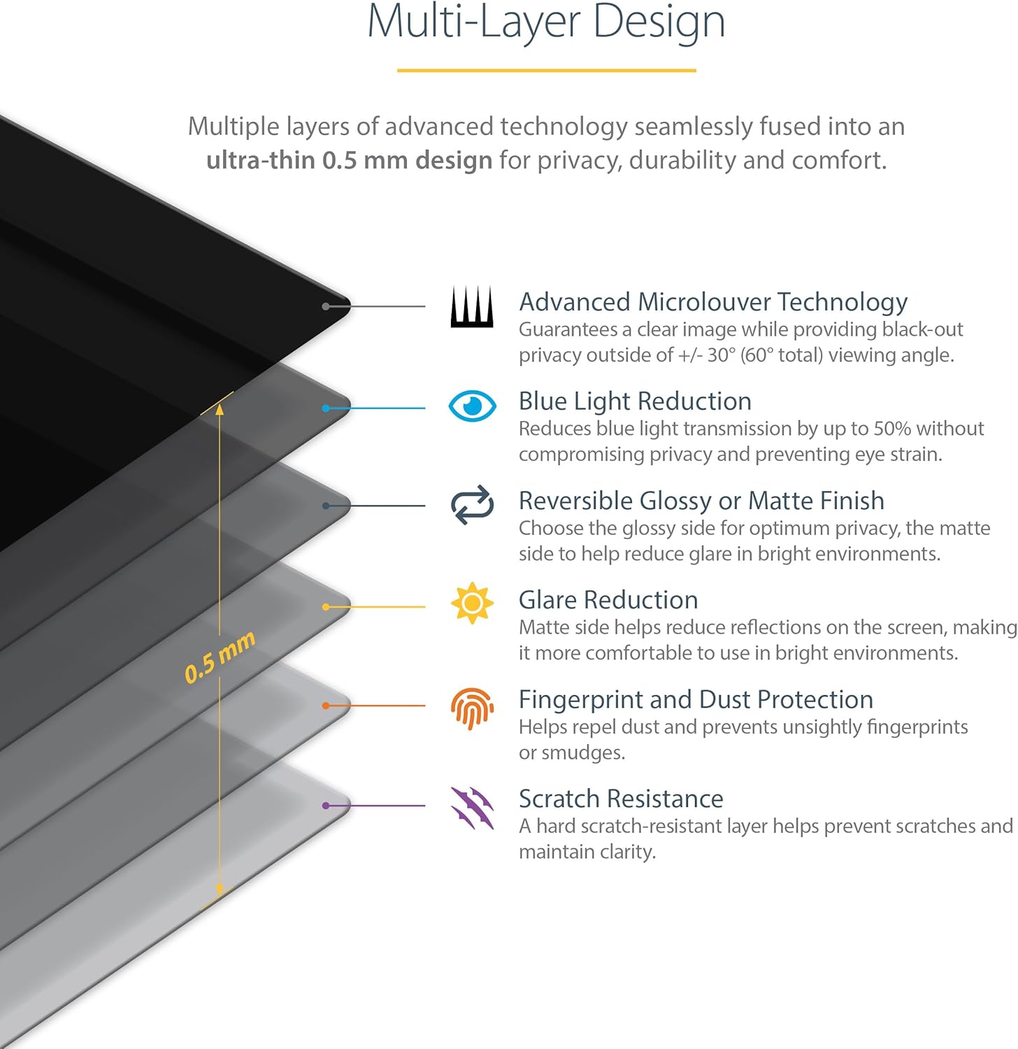 StarTech.com Laptop Privacy Screen - Anti-Glare Privacy Filter for Widescreen (16:9) Displays - Matte/Glossy