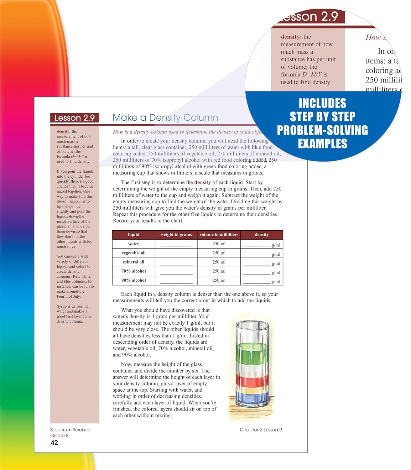 Spectrum 8th Grade Science Workbooks, Ages 13 to 14, Grade 8 Science, Natural, Earth, and Life Science