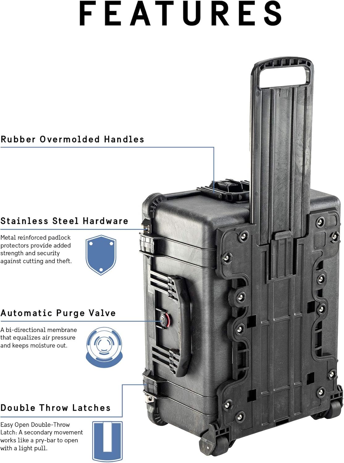 Pelican 1610 Protector Case