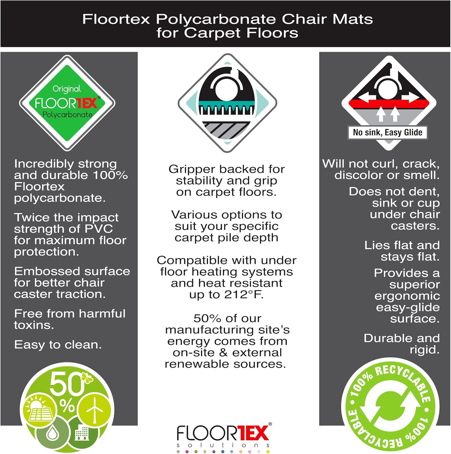 Cleartex Ultimat 35.04-inch x 46.85-inch Rectangular Chair Mat for Carpet, Polycarbonate (FC118923LR) 35" x 47"