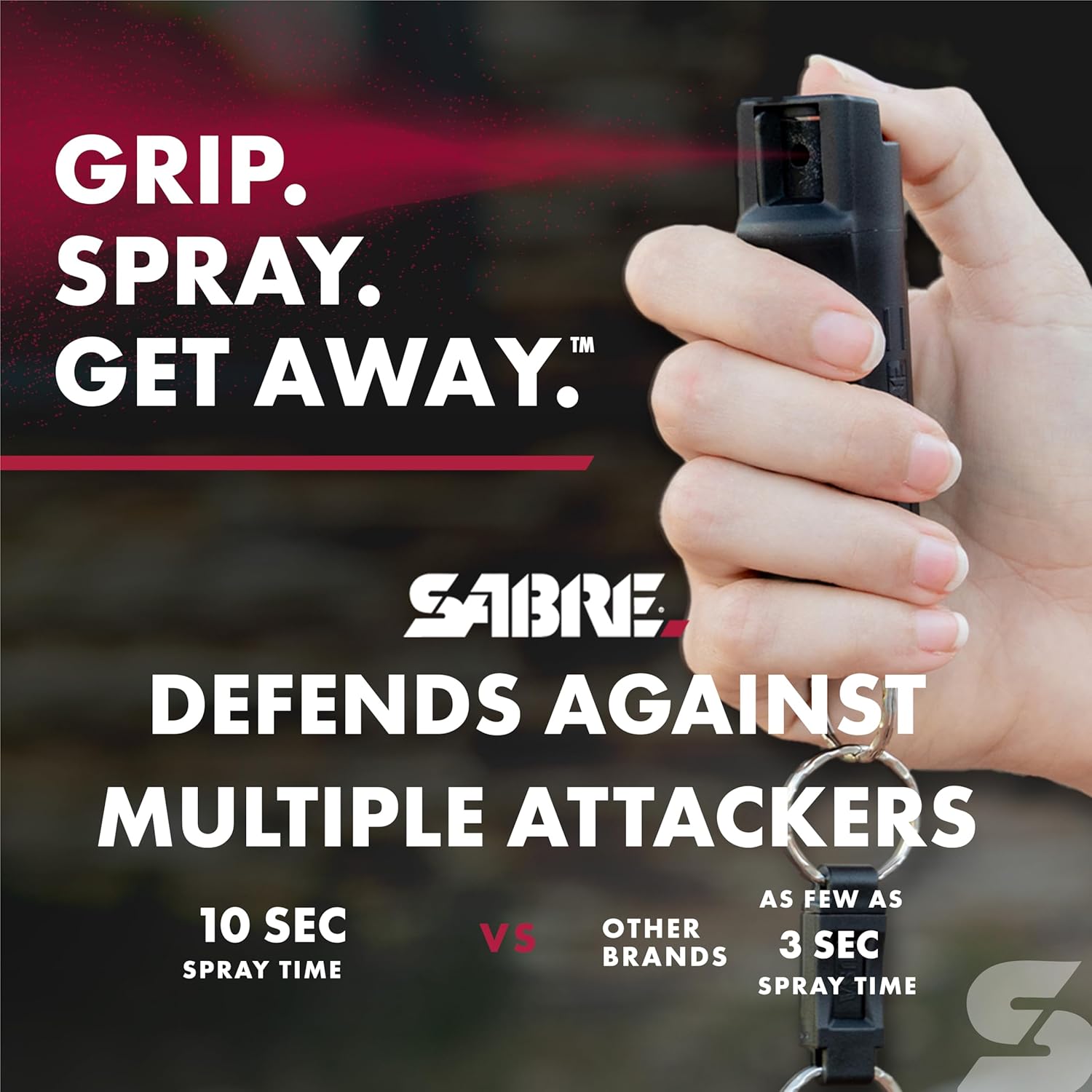 SABRE Pepper Spray Quick-Release Keychain with Finger Grip, Police-Strength OC