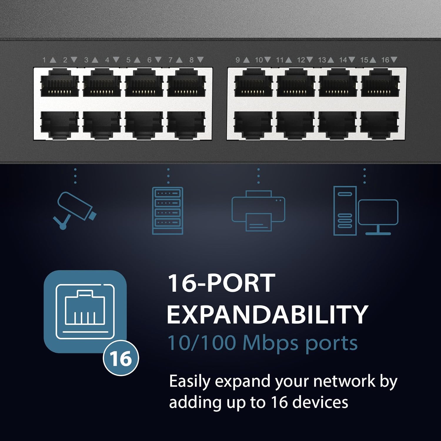 D-Link 16 Port Fast Ethernet Switch Unmanaged 10/100 Mbps Desktop Rackmount Plug and Play Metal Housing Fanless Design EEE