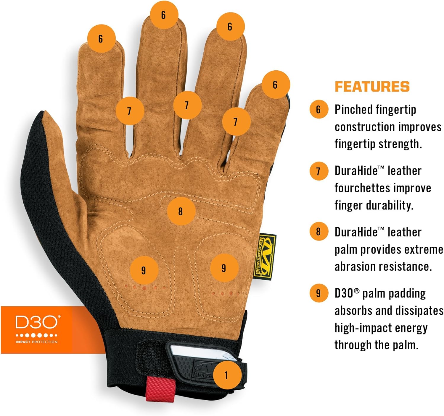 Mechanix Wear M-Pact Leather Gloves - Impact-Resistant Work Gloves