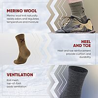 VERTX VaporCore Mens Crew Socks, Merino Wool Moisture Wicking with Odor Control