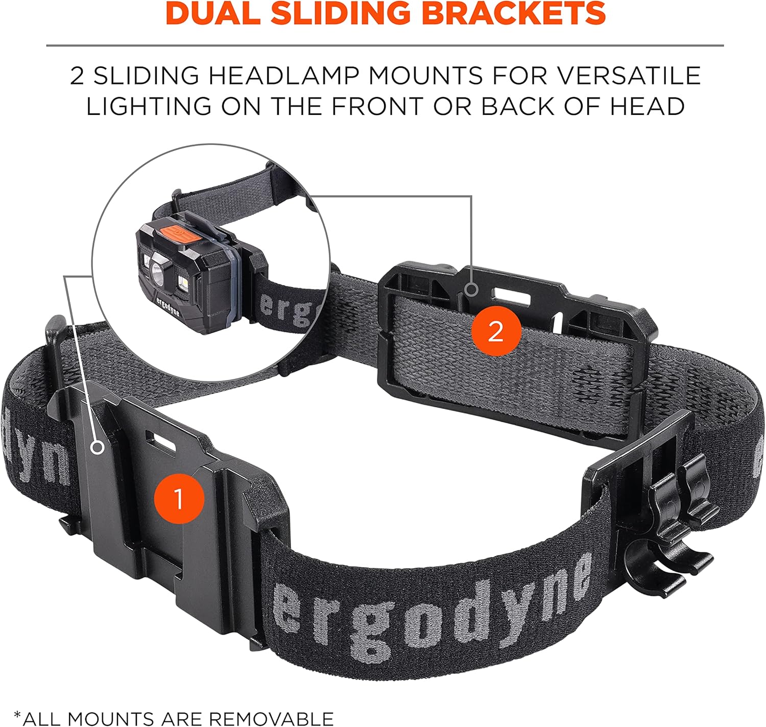 Ergodyne Skullerz 8980 Universal Headlamp Strap for Ergodyne Removable Headlamps, Adjustable Nylon Headband Strap
