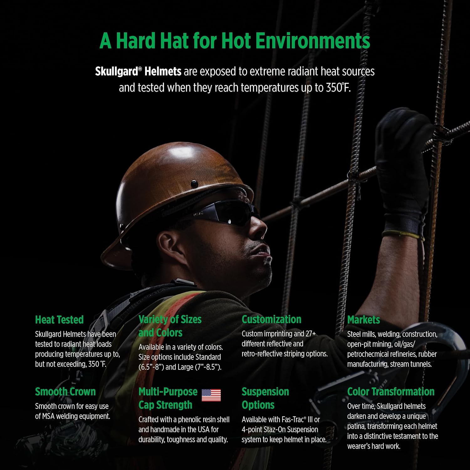 MSA Skullgard Full-Brim Hard Hat with Suspension - Non-Slotted Cap, Made of Phenolic Resin - STAZ-ON