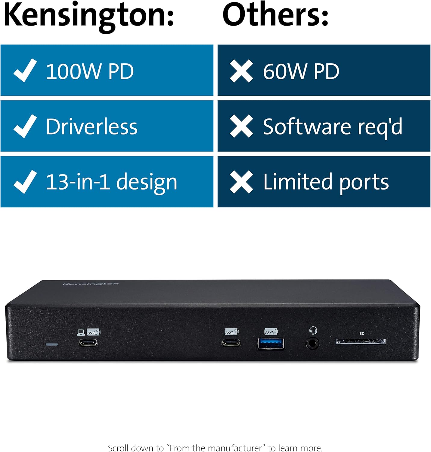 Kensington SD4850P USB-C Docking Station for Dell, HP, Lenovo, Surface, PixelBook, Pixel Slate- Dual 4K Video