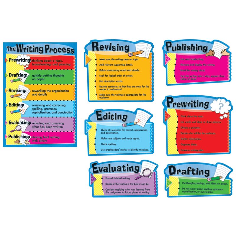 Carson Dellosa 6 pc Bundle of Writing Process Bulletin Board Decorations, Strategies for How to Learn to Write Educational Posters and Charts, Language Arts Teacher Supplies and Classroom Decor
