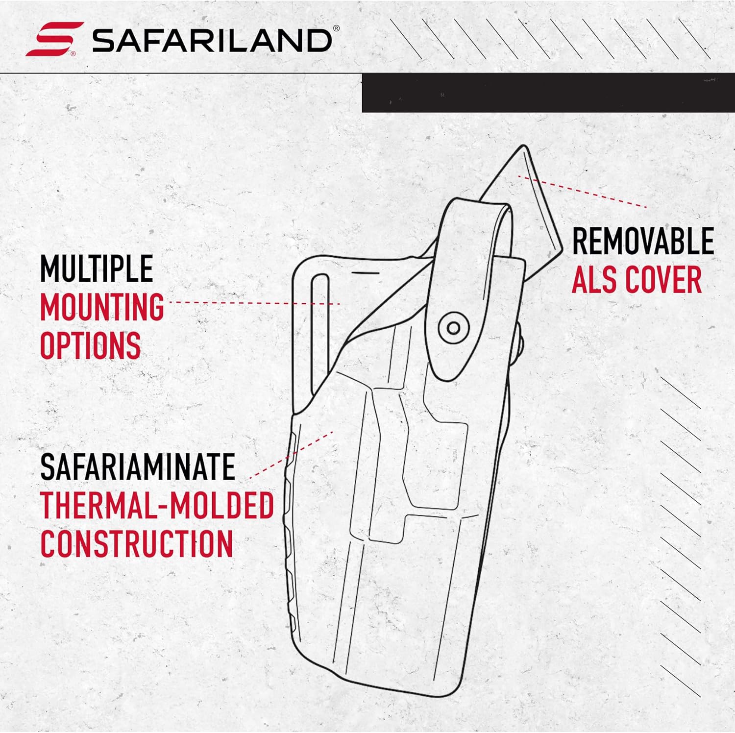 SAFARILAND Model 7360 7TS ALS/SLS Mid-Ride Duty Holster