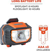 Ergodyne Skullerz Hard Hat LED Light