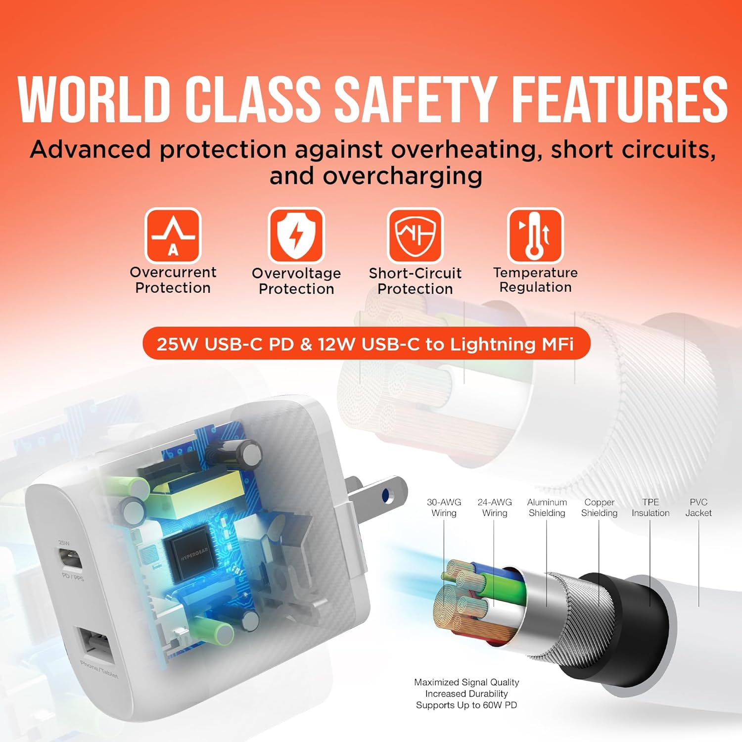 HyperGear USB-C Wall Charger Block - 25W & 12W USB-C to Lightning MFi Certified Cable Dual Port, USB Fast Charger