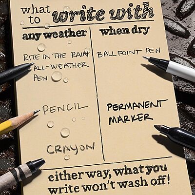 RITE IN THE RAIN Weatherproof Hardcover Pocket Notebook, Universal Rule, 160 Pages