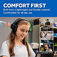 ThinkWrite Technologies TWT Audio Duro, TW200 | Premium Over-Ear Noise Reducing Wired Headphones (3.5mm Jack) 1 Pack