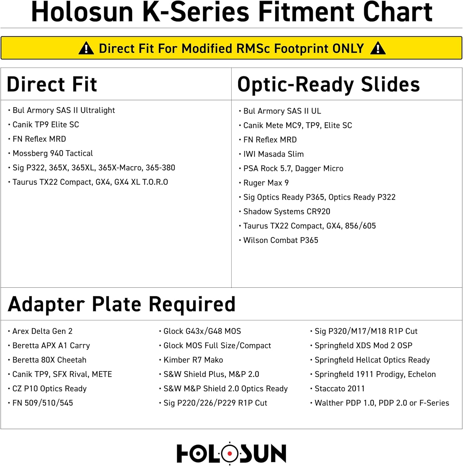 HOLOSUN HS407K X2 Red 6 MOA Dot Open Reflex Optical Sight for Subcompact Pistols