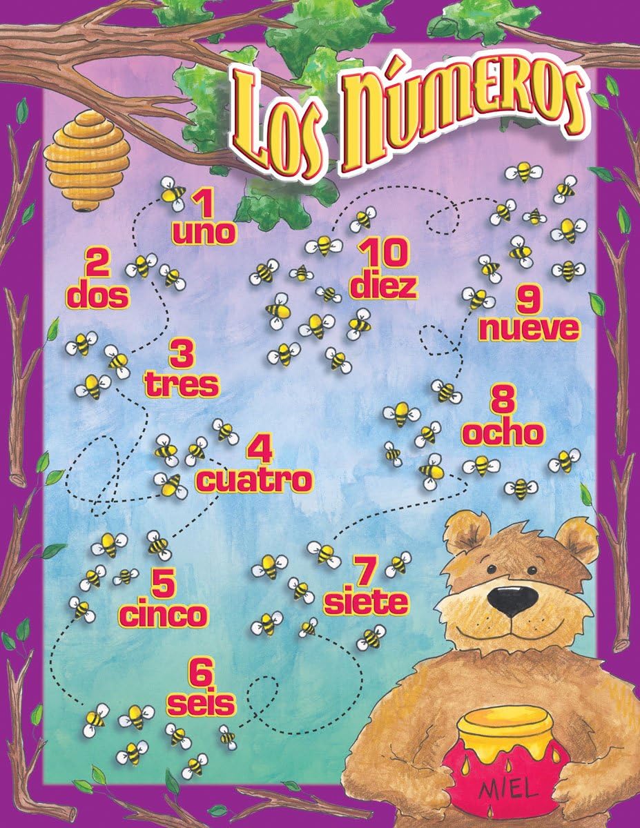 Barker Creek Chart Set, Spanish, 5 Charts Included in Set: Los Números, Los Colores, Las Formas, Feliz Cumpleaños and Bravo