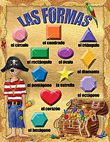 Barker Creek Chart Set, Spanish, 5 Charts Included in Set: Los Números, Los Colores, Las Formas, Feliz Cumpleaños and Bravo