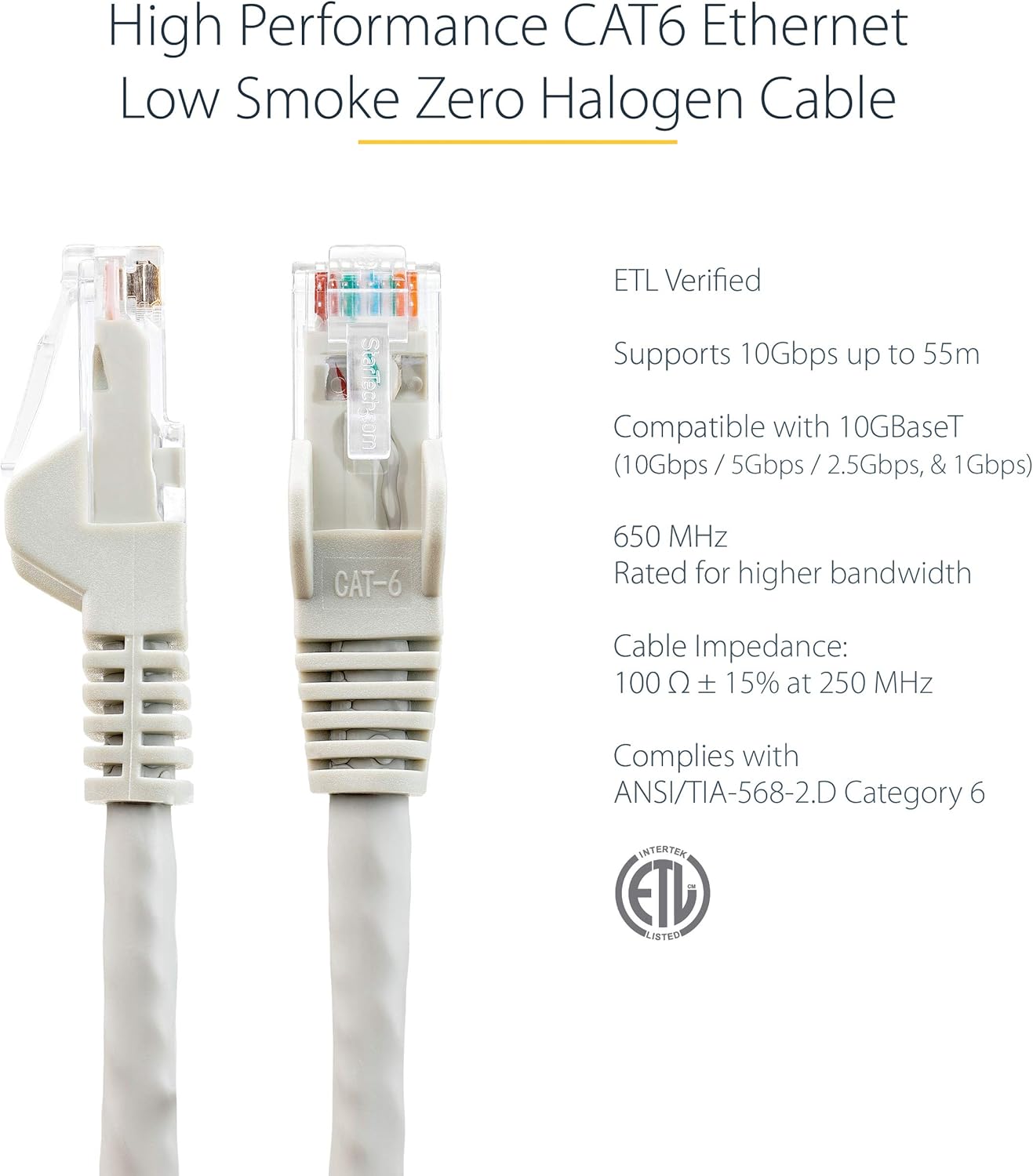 StarTech.com LSZH CAT6 Ethernet Patch Cable - 10 Gigabit 650MHz, 100W PoE, Snagless RJ45