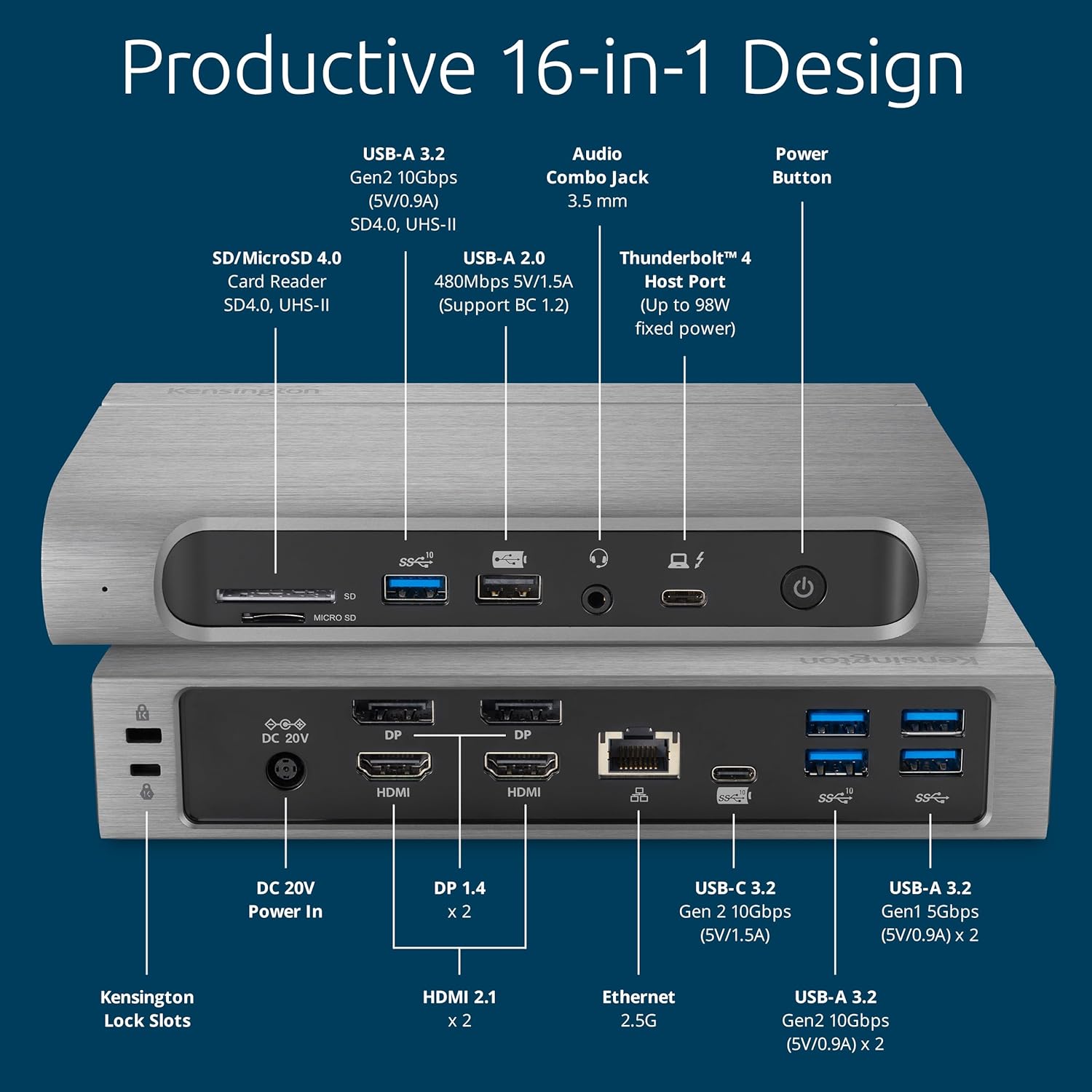 KENSINGTON Thunderbolt Docking Station for Multiple Displays