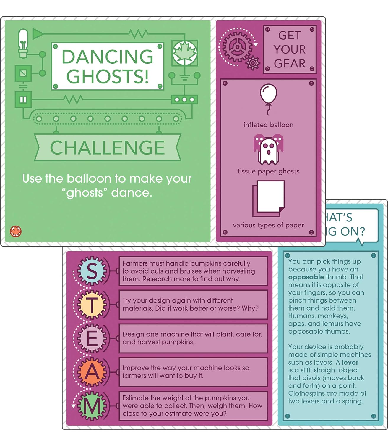 CARSON DELLOSA EDUCATION STEM Challenges Card Set for Grades 2-5
