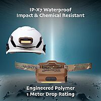 Nightstick USB-4510 Multi-Flood USB Headlamp w/ Brim Clip & Strap - LiPo Rechargeable