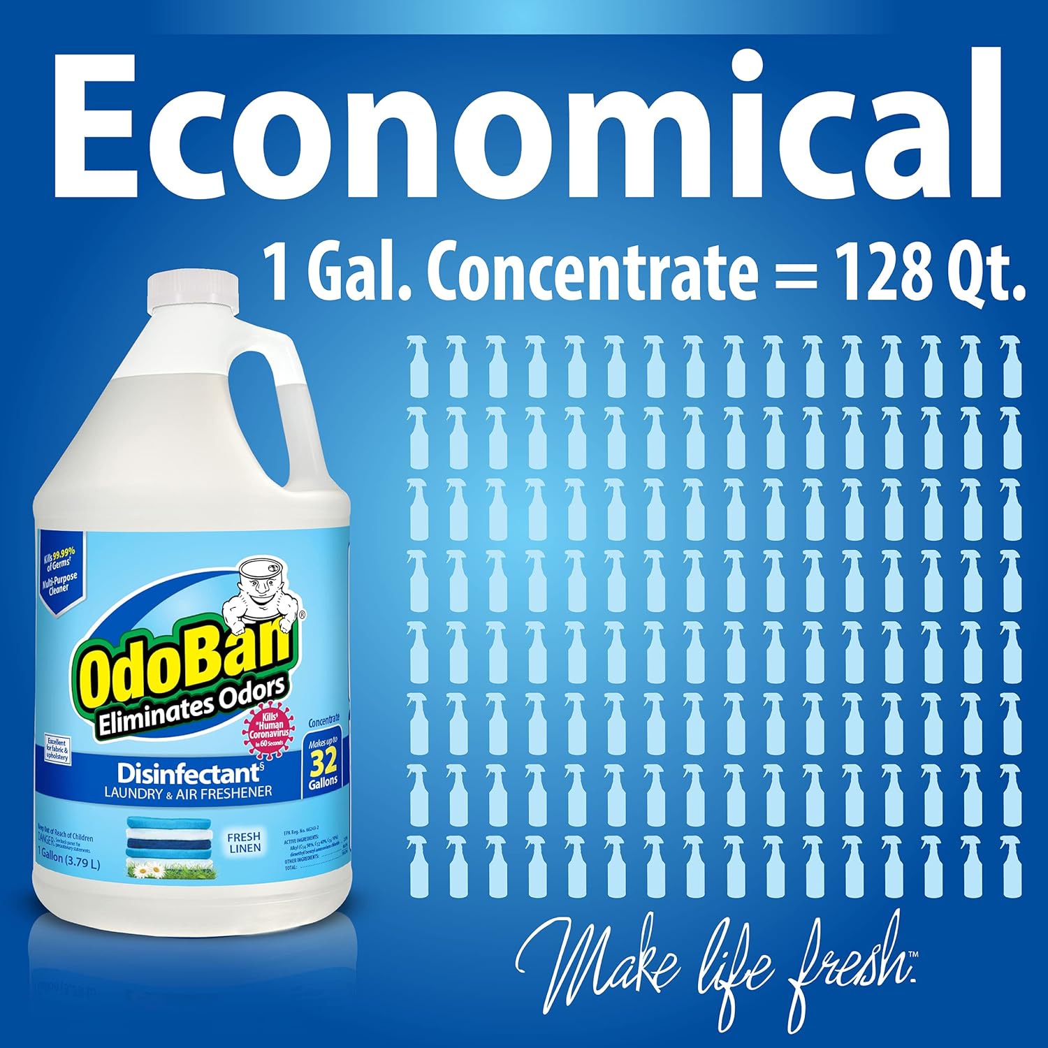 OdoBan Disinfectant Concentrate and Odor Eliminator, 1 Gallon, Fresh Linen Scent 128 Fl Oz (Pack of 1)