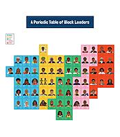 Carson Dellosa Education Amazing People Bulletin Board Set