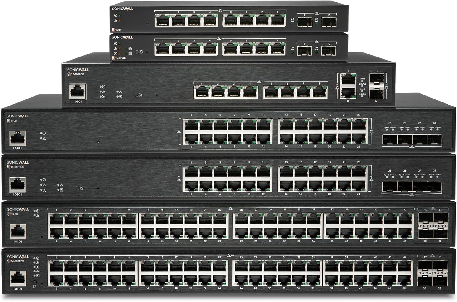 SonicWall 24x7 Support for TZ470-2 Year License - Round-The-Clock Technical Assistance, Firmware Updates