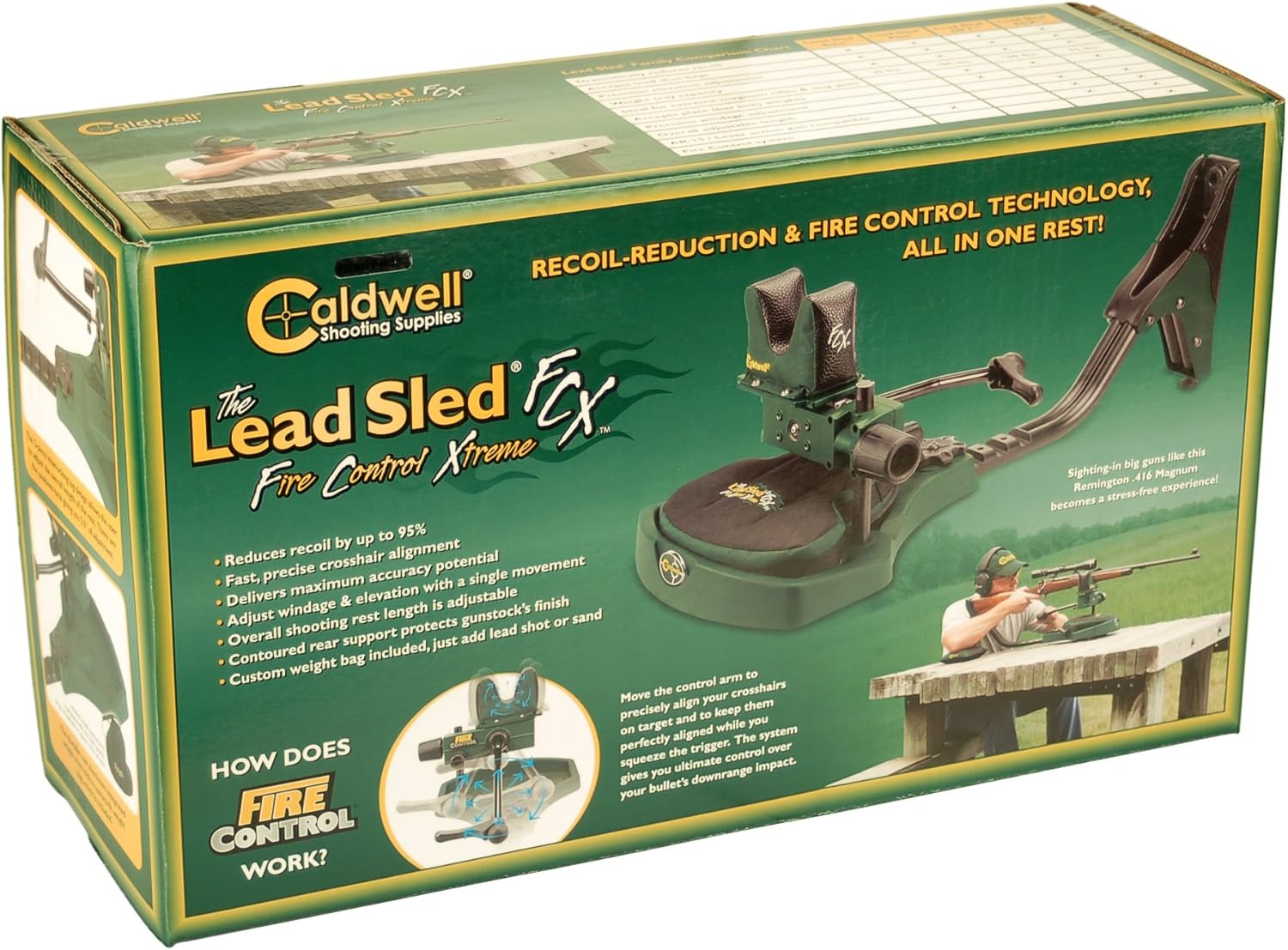 Caldwell Lead Sled FCX Adjustable Ambidextrous Recoil Reducing Rifle Shooting Rest for Range, Shooting Stability