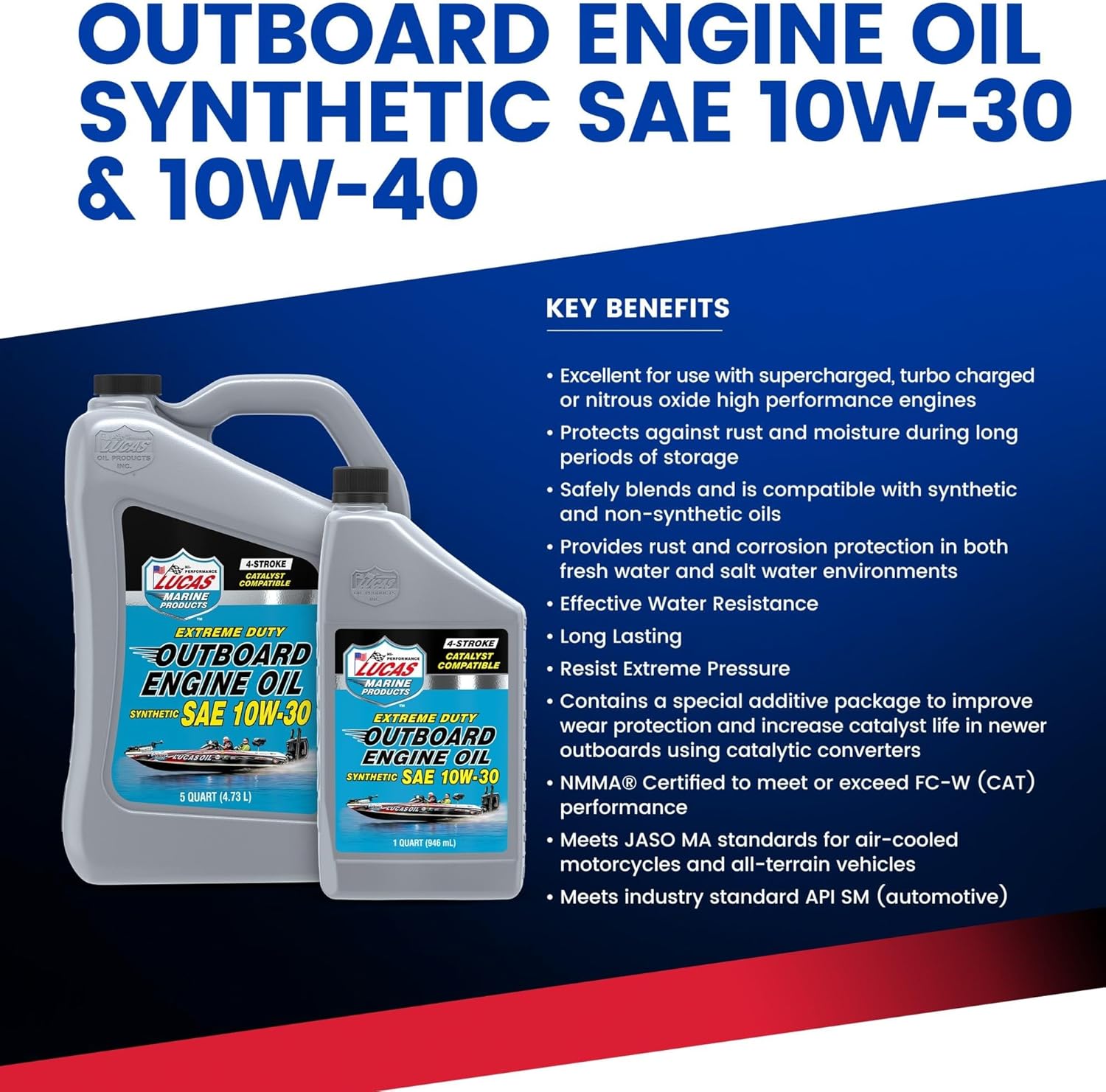 Lucas Oil Synthetic SAE 10W-40 Outboard Engine Oil