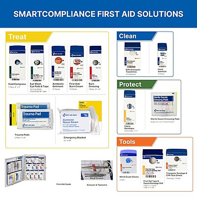 First Aid Only 25 Person Medium SmartCompliance 94 Piece Refill Cabinet Without Medications (90578)