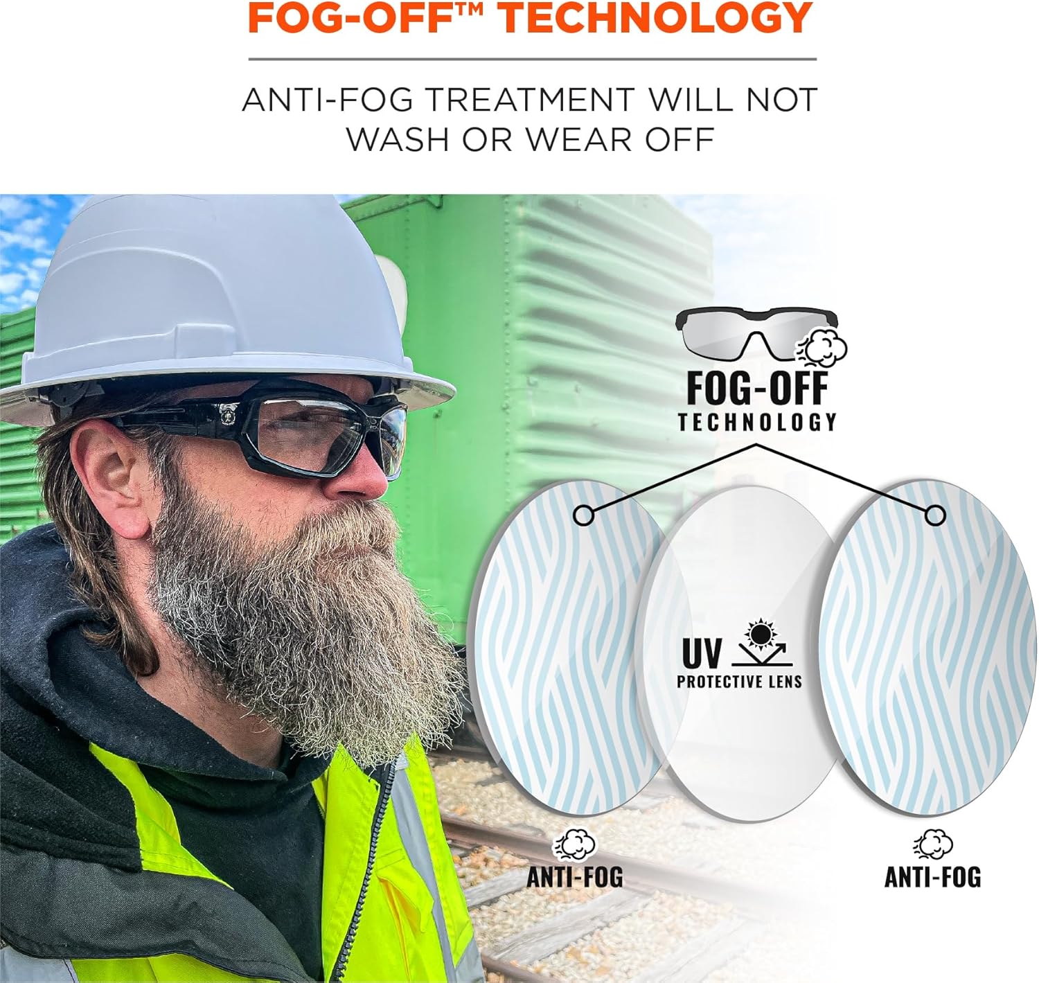 Ergodyne Skullerz Loki Convertible Anti-Fog Safety Glasses