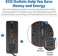 Tripp Lite ECO Series UPS Battery Backup Surge Protector