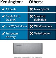 Kensington SD5700T Thunderbolt 4 Docking Station, Dual 4K, 90W PD - Window and Mac OS (K35175NA) Thunderbolt 4 Display: Dual USB C