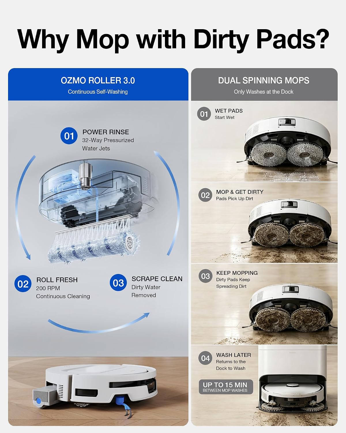 Ecovacs DEEBOT T90 MAX OMNI - White