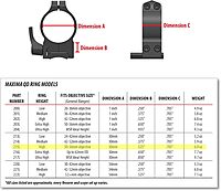 WARNE 215LM Maxima Quick Detach Scope Rings, Sintered Steel, Vertical Split, 30 mm, High Matte