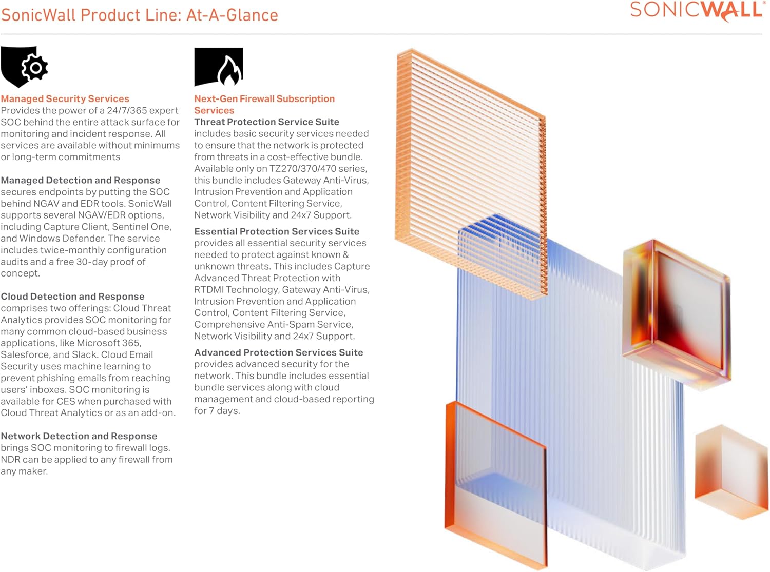 SonicWall Essential Secure Cloud Wi-Fi Management for SONICWAVE200-1 Year License - Centralized Wireless Network Management