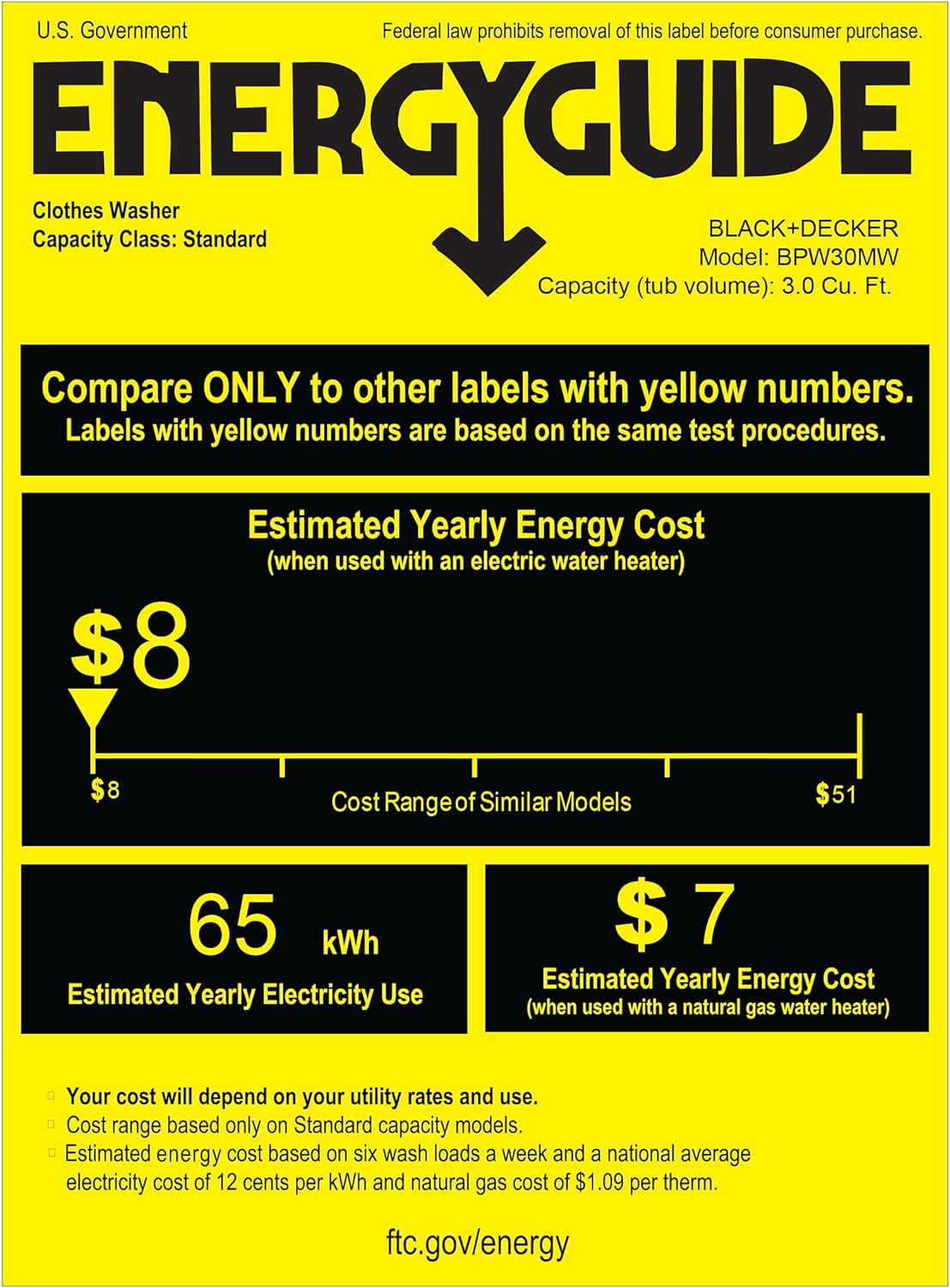 BLACK+DECKER Portable Washer, Top-Load with Stainless Steel Tub