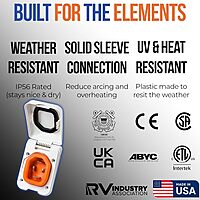 SmartPlug BM50PW 50 Amp 125/250V Shore Power Inlet & Cover Assembly - Non-Metallic RV,Boat,Marine Power Inlet Box