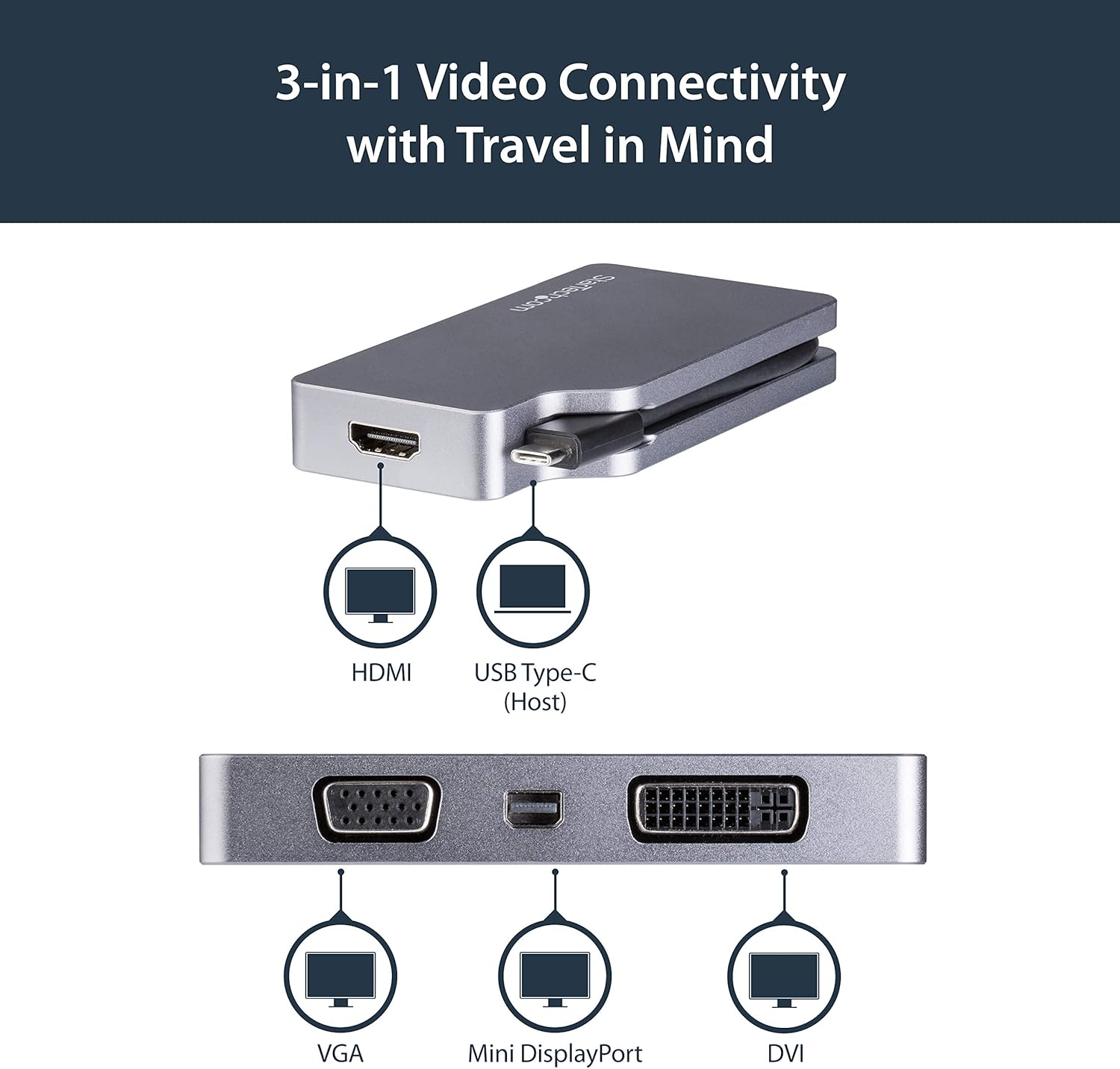StarTech.com USB C Multiport Video Adapter with HDMI, VGA, Mini DisplayPort or DVI - or DVI (1080p)