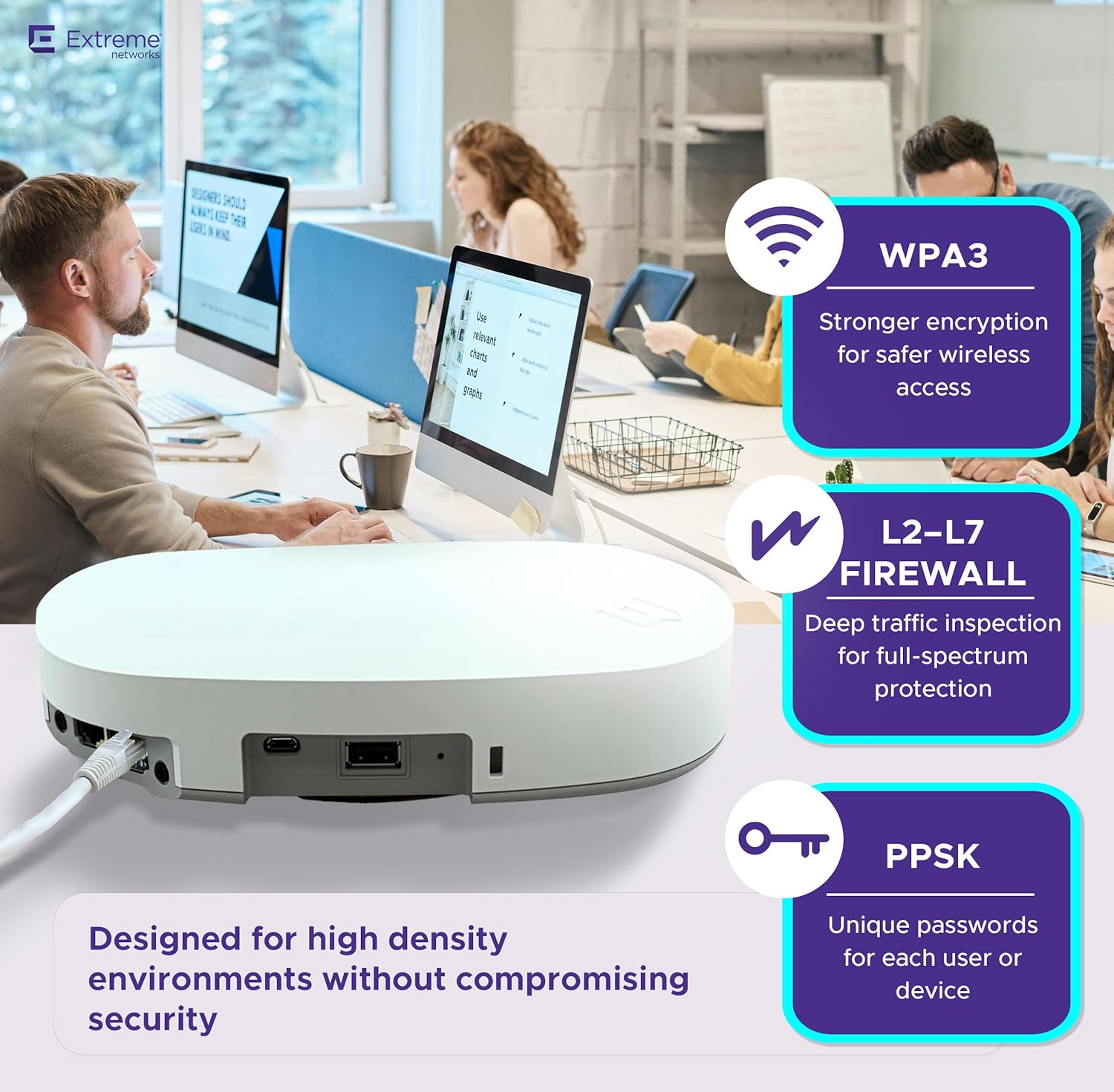 AP4000-WW Tri-Radio Indoor Wi-Fi 6E Access Point - 2.4GHz/5GHz/6GH, Multi-OS Support, Cloud-Managed with ExtremeCloud IQ