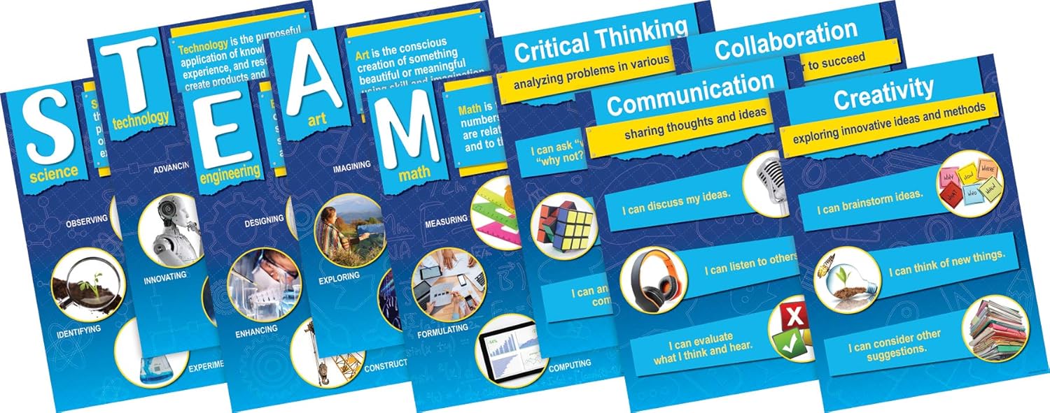 Barker Creek STEM/STEAM Poster Set 13-3/8" x 19"